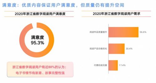 杭州數(shù)字文創(chuàng) 創(chuàng)意天堂的“應(yīng)用服務(wù)”新藍(lán)圖